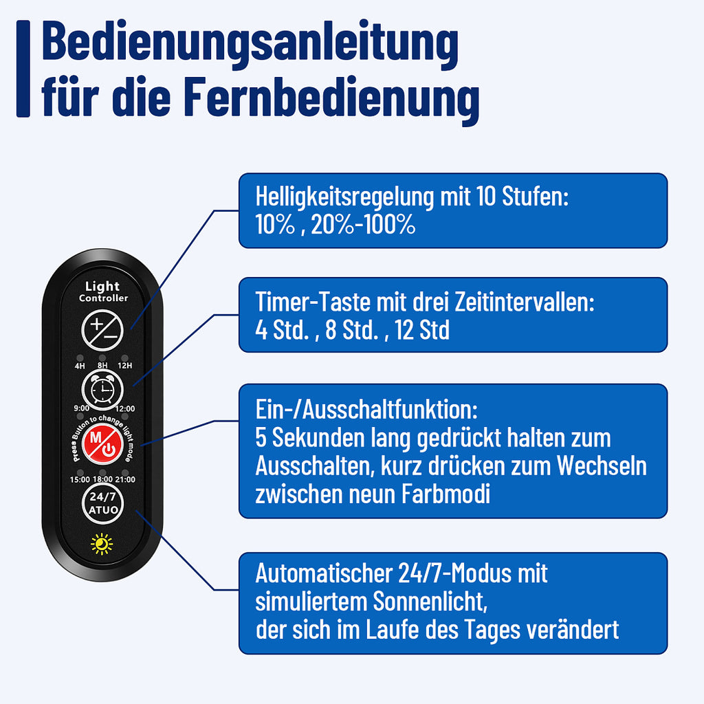 LED Aquariumbeleuchtung RGB Vollspektrum mit Fernbedienung – 12–36 W