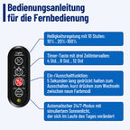 LED Aquariumbeleuchtung RGB Vollspektrum mit Fernbedienung – 12–36 W