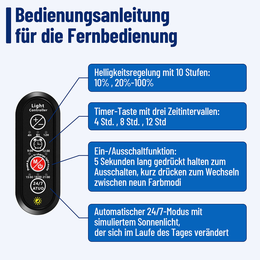 LED Aquariumbeleuchtung RGB Vollspektrum mit Fernbedienung – 12–36 W