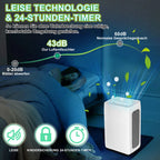 Cecaylie Luftentfeuchter 16/26 L/Tag – 3 Varianten, optional mit WLAN