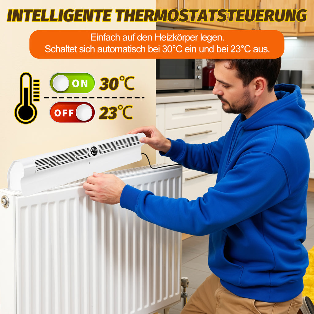Heizkörperventilator mit Thermostat – 6 Lüfter, Fernbedienung, Mono-/Duo-Set