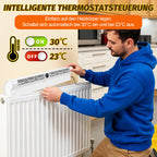 Heizkörperventilator mit Thermostat – 6 Lüfter, Fernbedienung, Mono-/Duo-Set