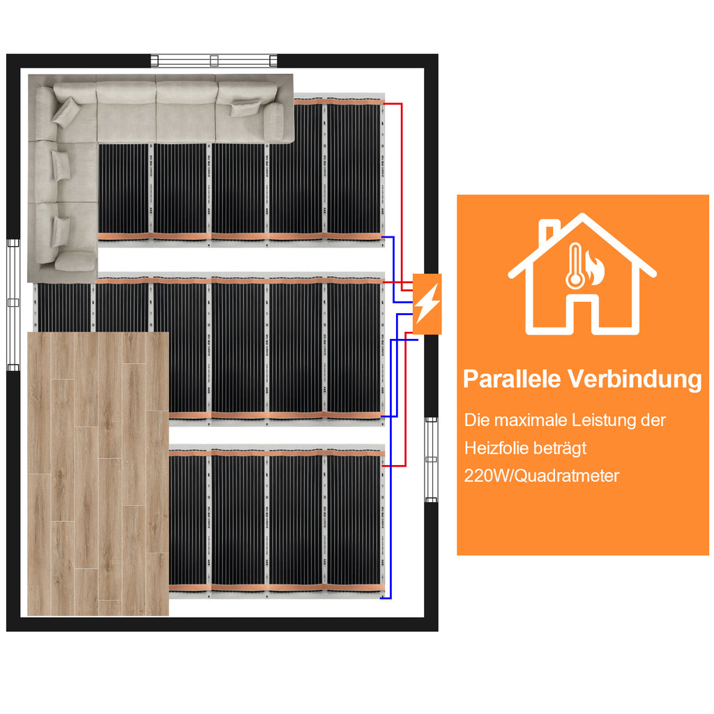 Elektrische Heizfolie 220 W/m² – Fußbodenheizung für Vinyl und Holzboden
