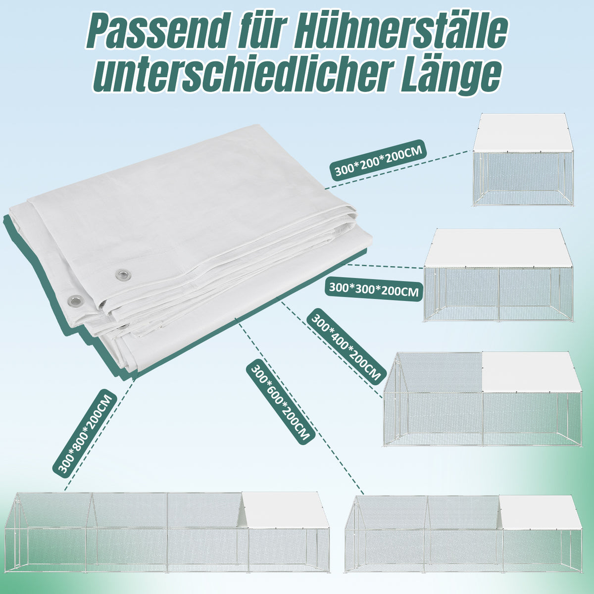 Cecaylie Hühnerauslauf mit Dach, 6–24 m², Stahlrahmen, Geflügelgehege mit Tür