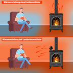 Cecaylie Kaminventilator mit 6 Flügeln, wärmebetrieben für Holzofen & Kaminofen