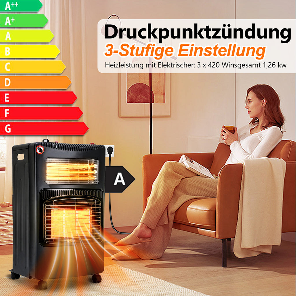 Gasheizung mit drei Heizstufen und Piezozünder