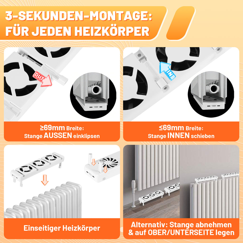 Heizkörperventilator mit Thermostat – 3/5 Lüfter, Mono-, Duo- oder Trio-Set