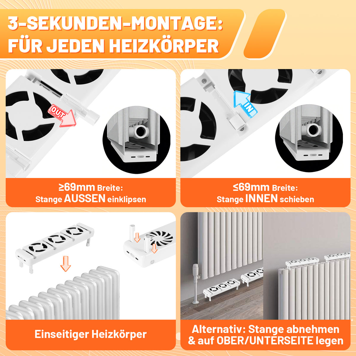 Heizkörperventilator mit Thermostat – 3/5 Lüfter, Mono-, Duo- oder Trio-Set