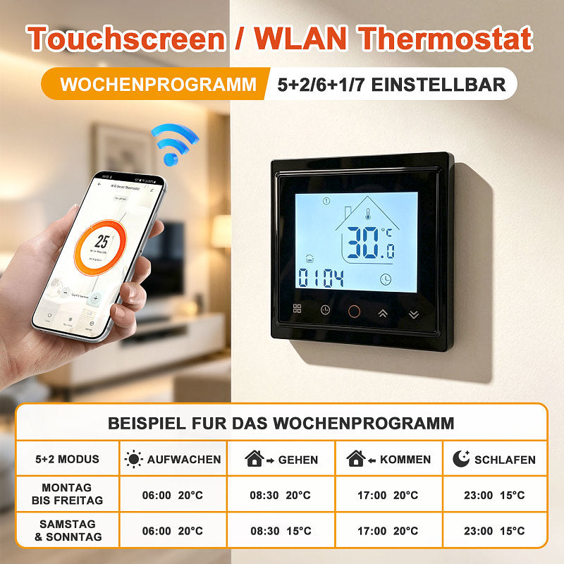 Elektrische Fußbodenheizung Heizmatte – Selbstklebend, verschiedene Größen