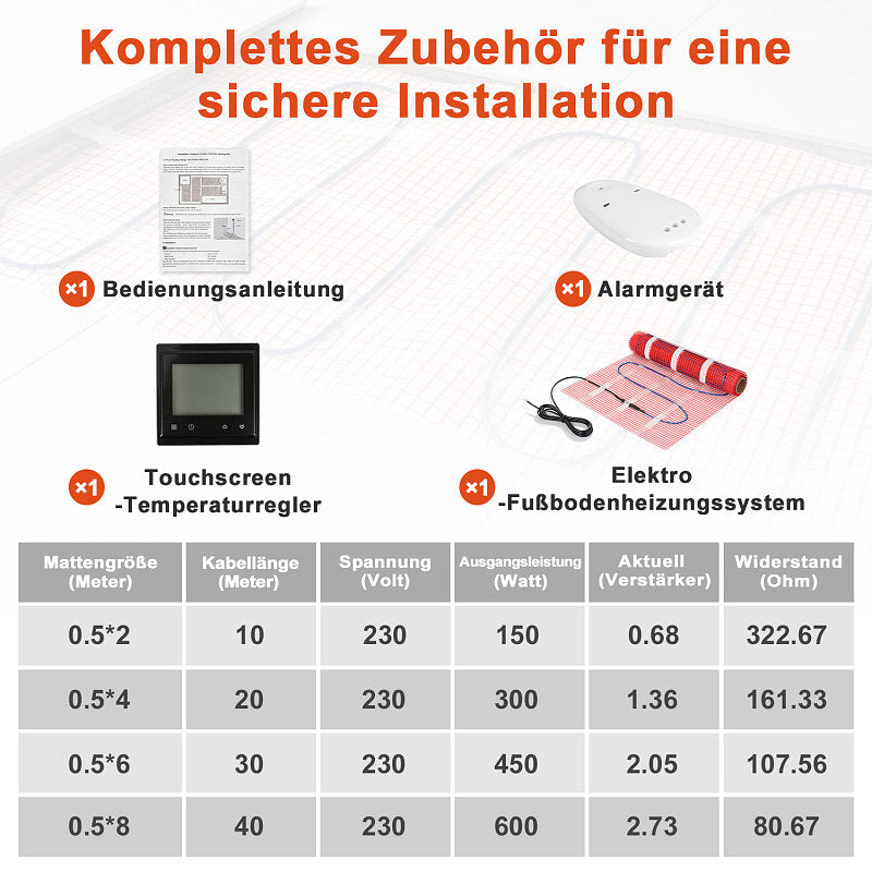 Elektrische Fußbodenheizung Heizmatte – Selbstklebend, verschiedene Größen