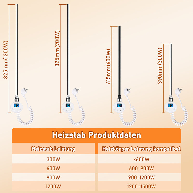 WLAN Heizstab 300–1200 W für Badheizkörper mit Thermostat & App