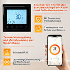 Elektrische Fußbodenheizung Heizmatte – Selbstklebend, verschiedene Größen